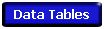 Data Tables