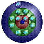 [Sodium's Electron Orbitals]